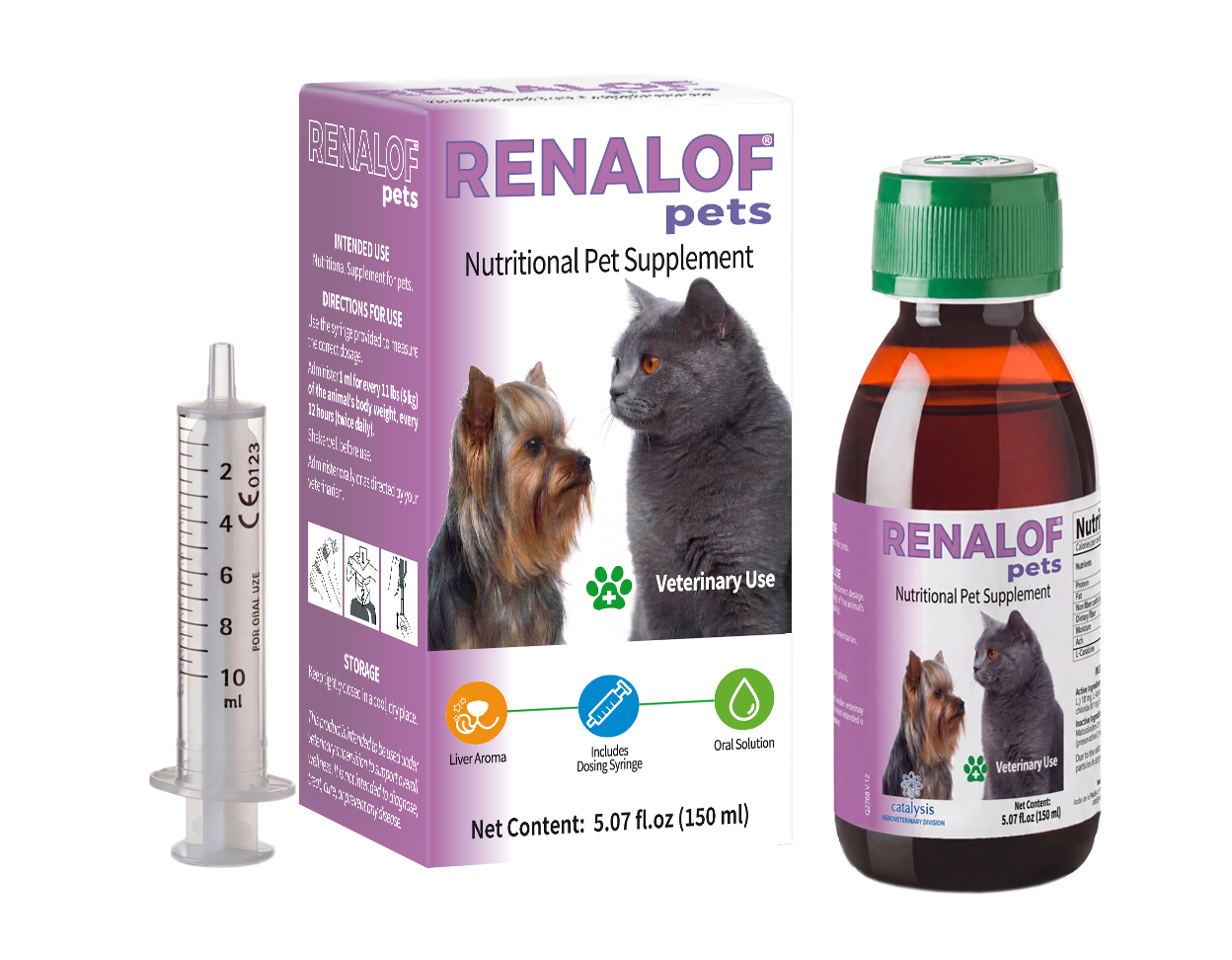 Renalof - Kidney Support